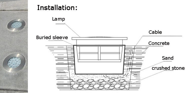 product-750-377 stainless steel ip68 recessed colorful waterproof led underground light